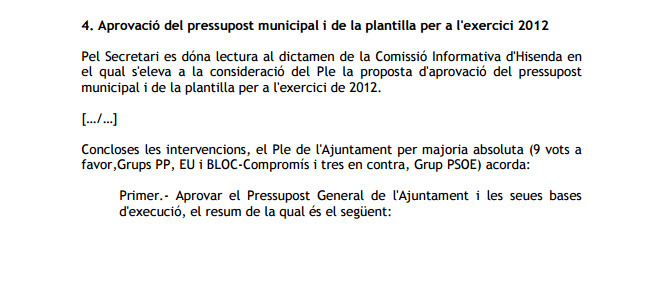 Detalle del acta del pleno de diciembre de 2011